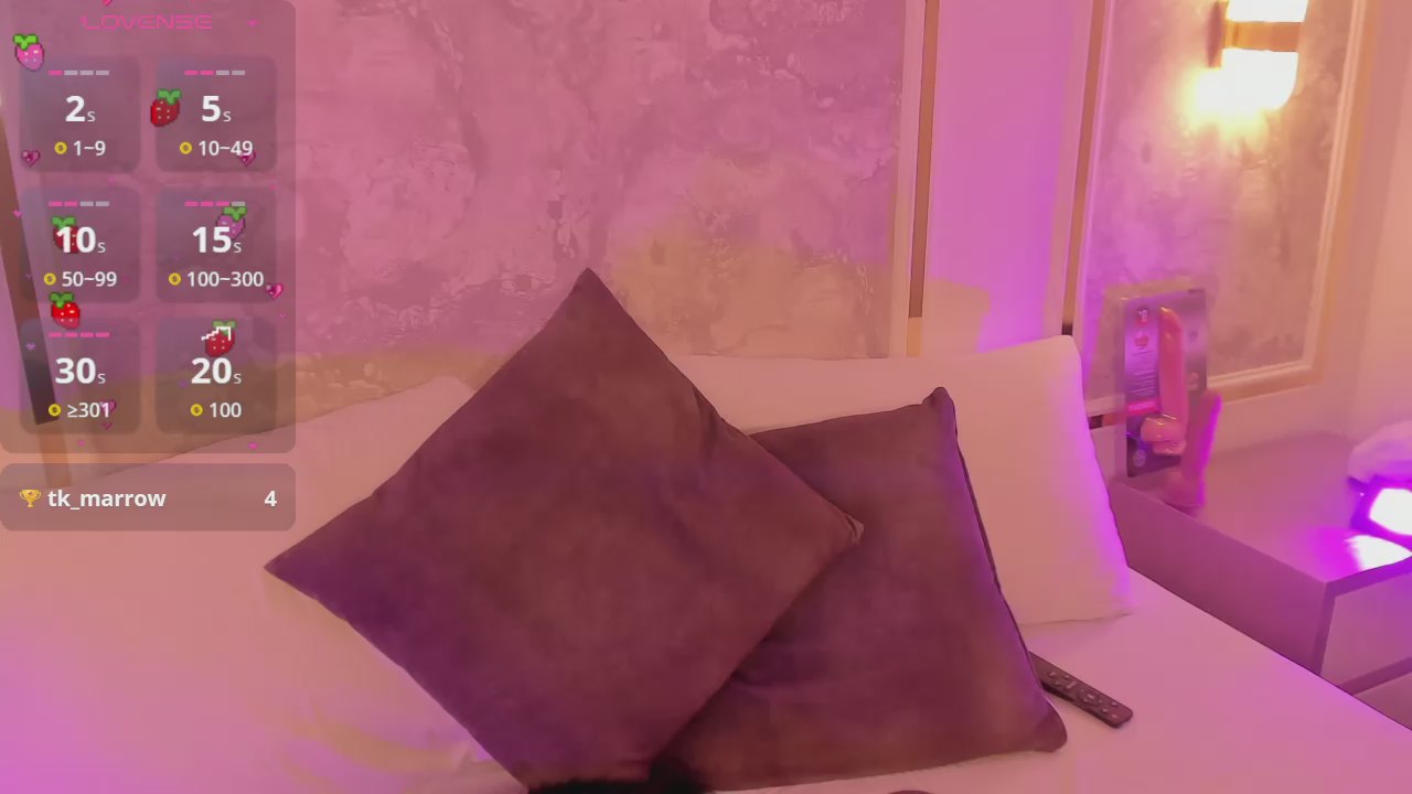 doll_eyees_ Photos on InfiCams