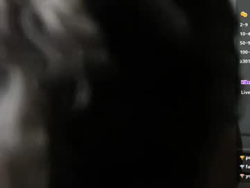 eric_poston Photos on InfiCams