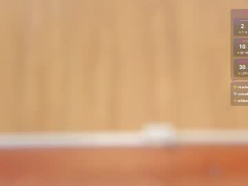 kaidapunk Photos on InfiCams