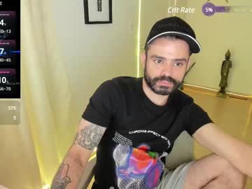 magnus_king Photos on InfiCams